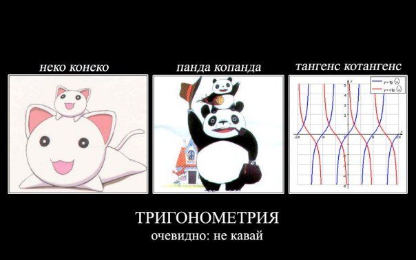 Тригонометрия